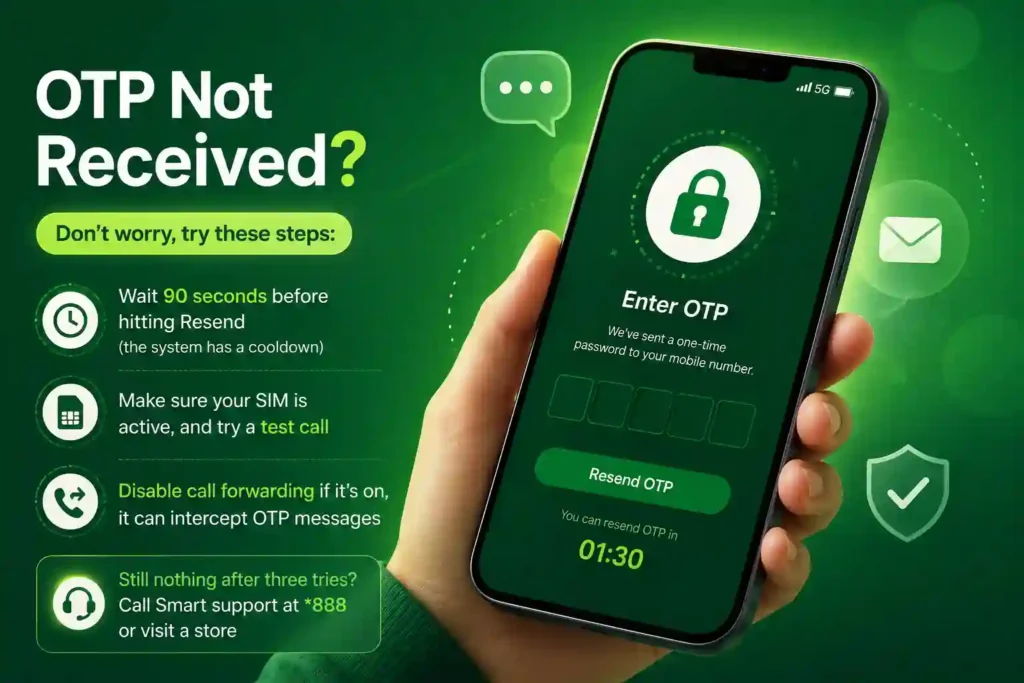 Smart SIM registration 2 Smart OTP not received troubleshooting banner with Enter OTP screen and steps to resend verification code.
